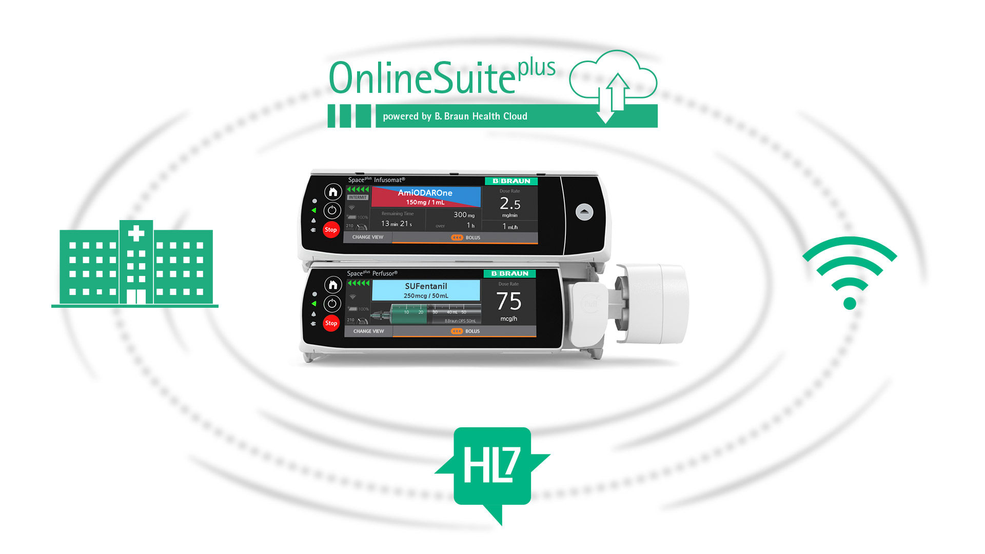 Systém OnlineSuiteplus