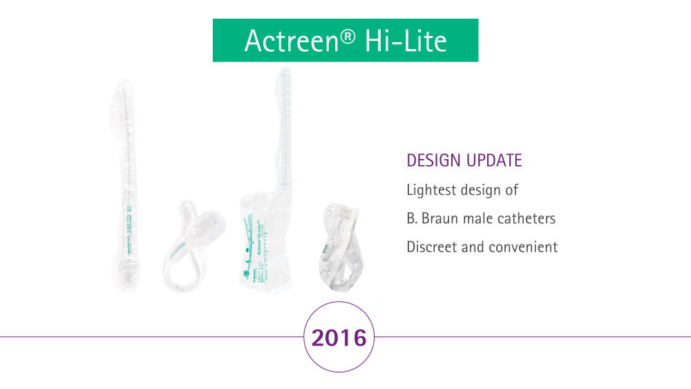 Aktualizace designu Actreen Hi-Lite 2016