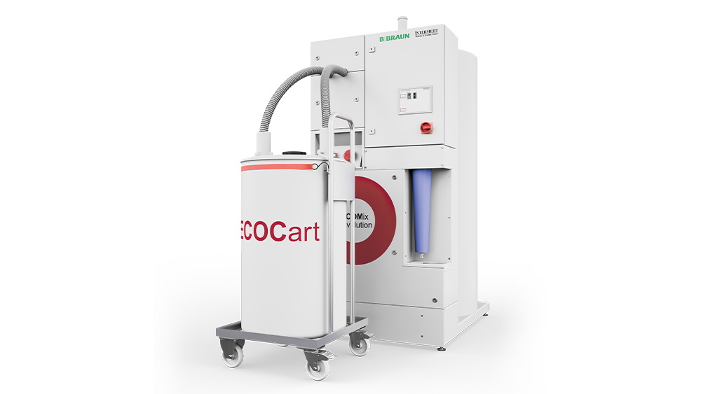 Zařízení ECOCart